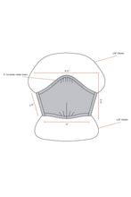 Load image into Gallery viewer, FACEMASK3 UNISEX - 3-Pack Cotton Mask